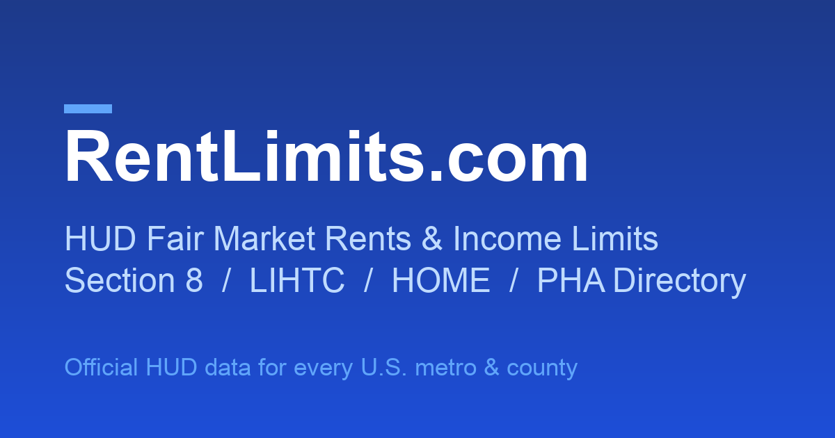 HUD Income Limits Indiana FY2026 — AMI Thresholds — RentLimits.com